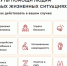 Опрос по новым маршрутам помощи - Централизованная библиотечная система