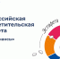 Мои финансы - Централизованная библиотечная система
