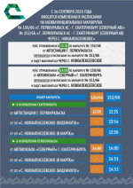 Изменения в пригородных маршрутах